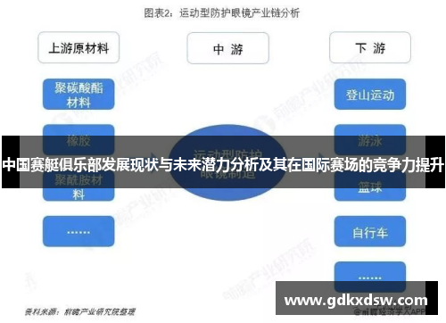 中国赛艇俱乐部发展现状与未来潜力分析及其在国际赛场的竞争力提升