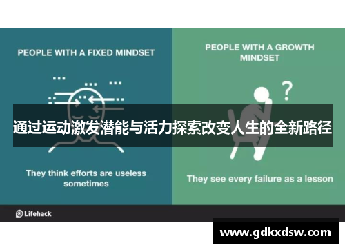 通过运动激发潜能与活力探索改变人生的全新路径
